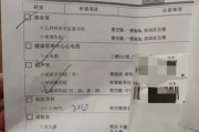 乌鲁木齐市入职福利体检都要查什么，入职体检咨询
