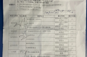 乌鲁木齐市深圳入职体检有问题咨询，深圳入户体检问题咨询