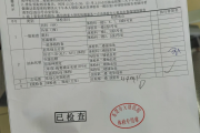 乌鲁木齐市华为入职体检检查那些项目